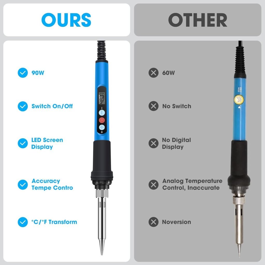 ANBES Soldering Iron Kit Electronics, 60W Adjustable Temperature Welding Tool, 5pcs Soldering Tips, Desoldering Pump, Soldering Iron Stand, Tweezers